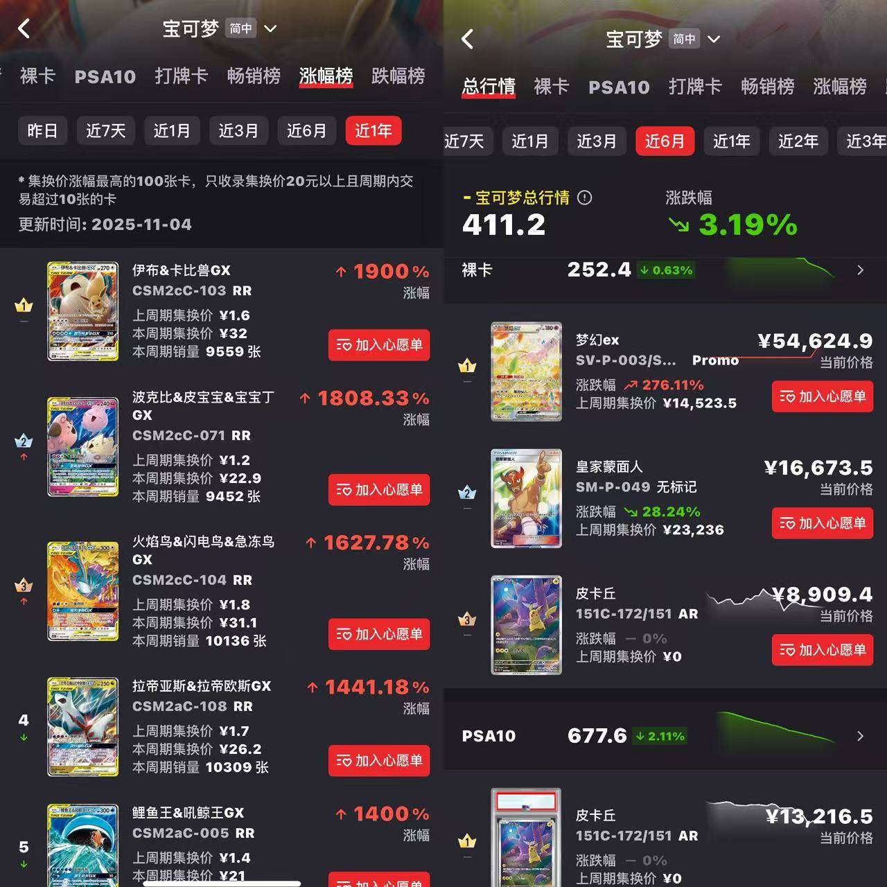 U、宝可梦被爆买有人入坑1个月花5万开元棋牌这个双十一纸片版LABUB(图4)